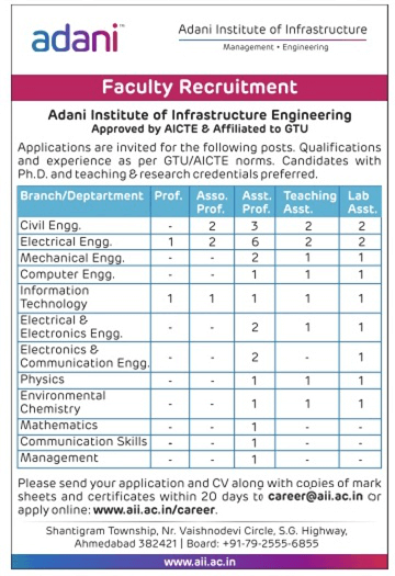 Faculty_Management